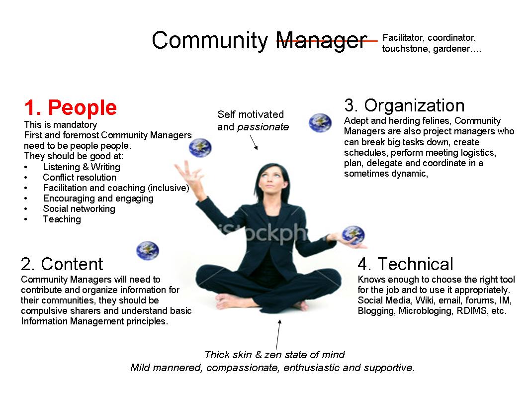 communitymanagermdccb.blogspot.com